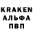ТГК THC oil Kira Kalambet